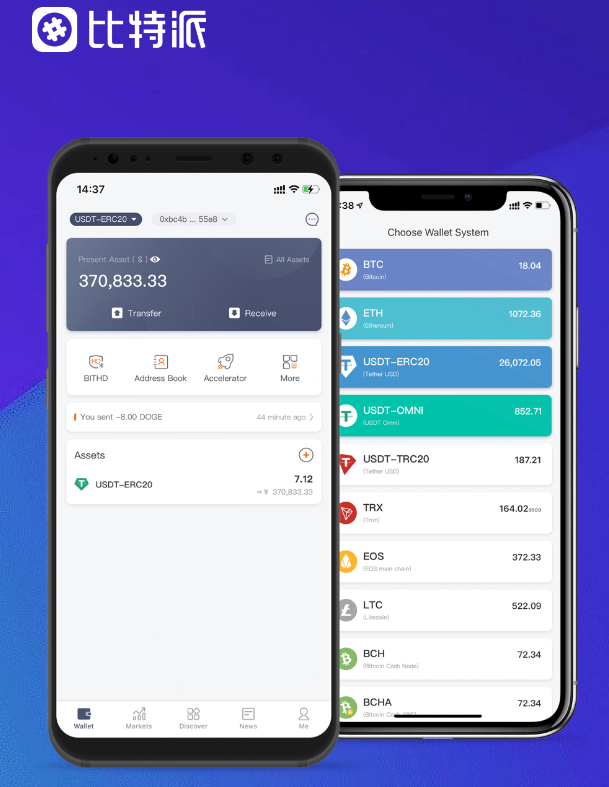 警惕